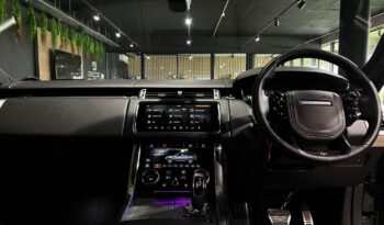 
									2020 Land Rover Range Rover Sport SVR full								